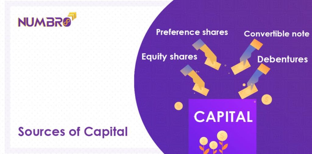 what-is-capital-features-different-types-of-capital