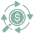 Cash Flow Analysis