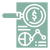 Financial Modeling and Forecasts Review